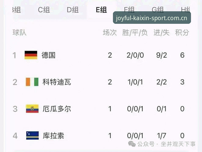 资深用户分享：从德国绝杀科特迪瓦看“开心体育平台官方主页赛程数据”的实战价值