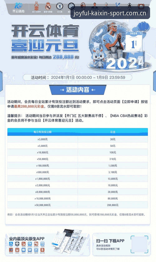 开心体育官网2025新版登录安装失败？真实反馈与v3.0.0数据对比